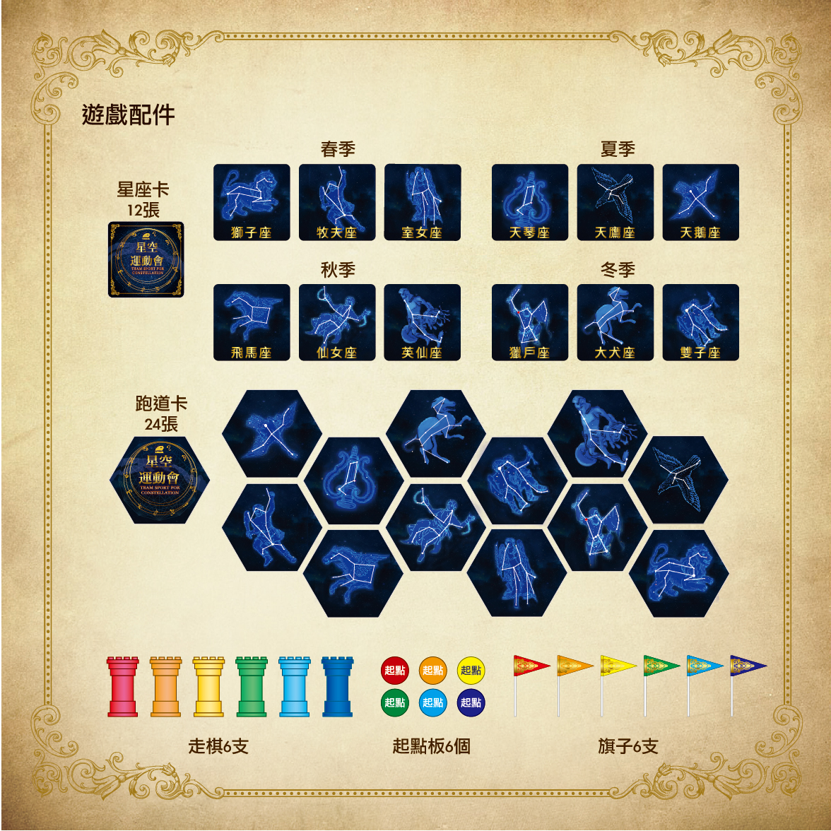 星空運動會 圖 4
